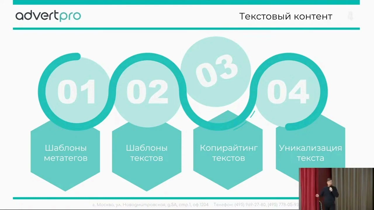 Продвижение сайтов в Домодедово